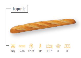 Baguette