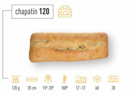 chapatin